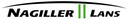 Logo Autohaus Nagiller GmbH - ŠKODA Vertragspartner